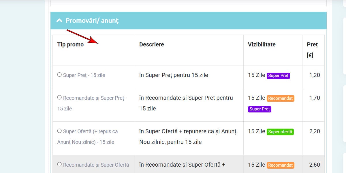 cum promovez per anunt