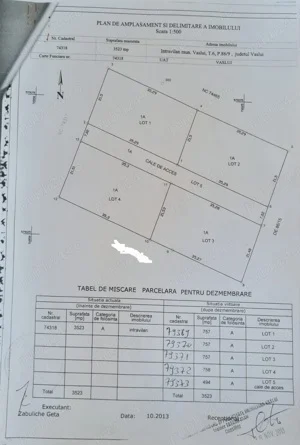 carte-funciara-terenuri