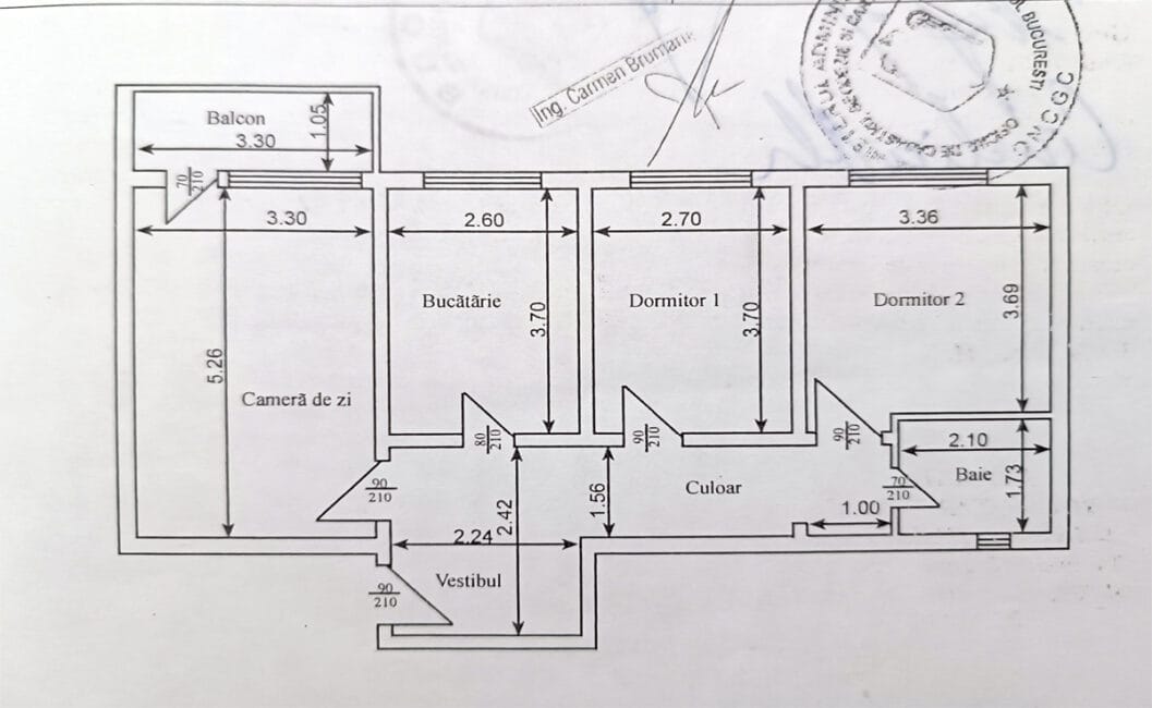 schema