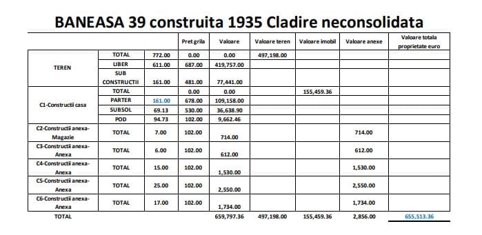 EVALUARE-BANEASA-39